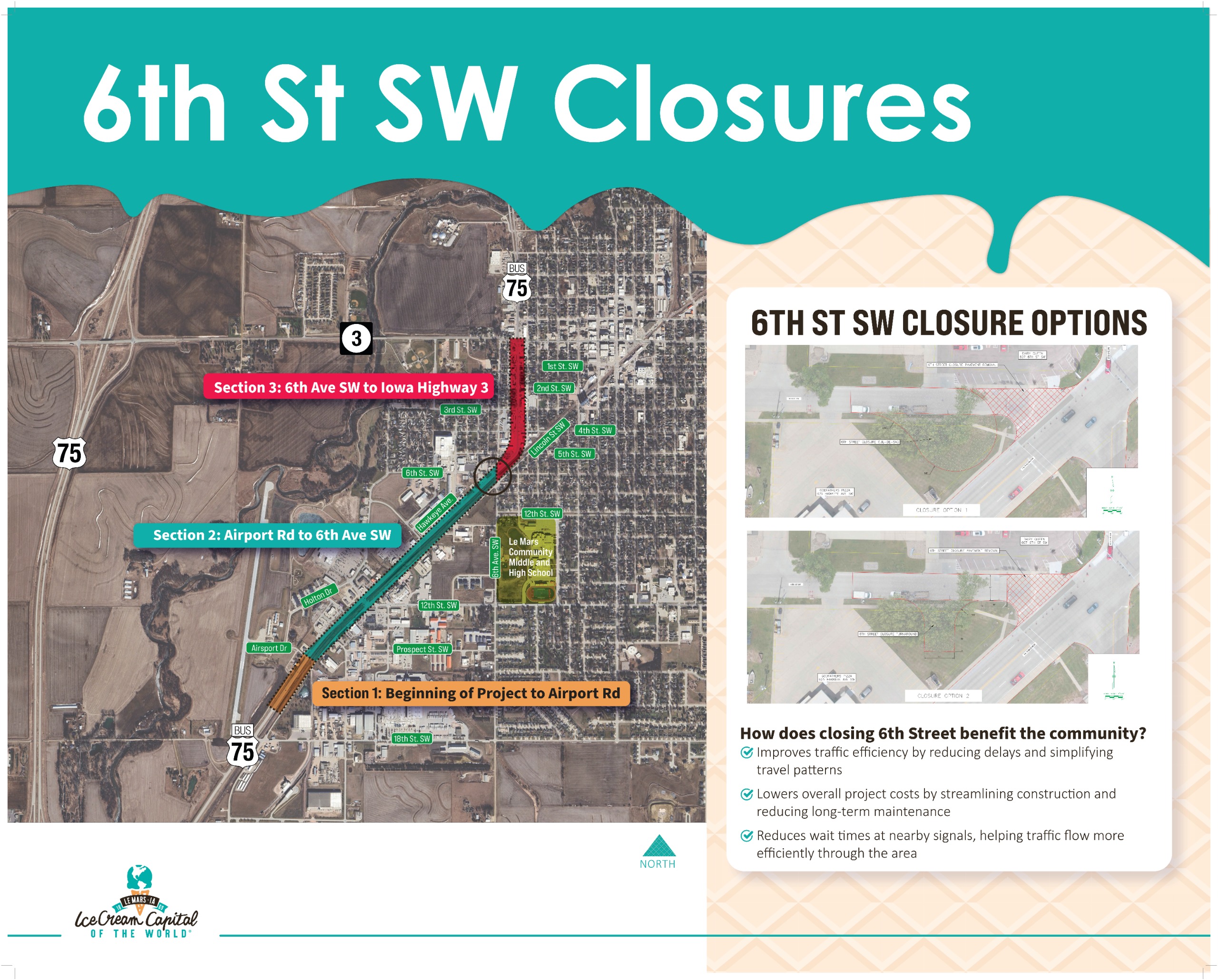 Public Meeting Closure Board